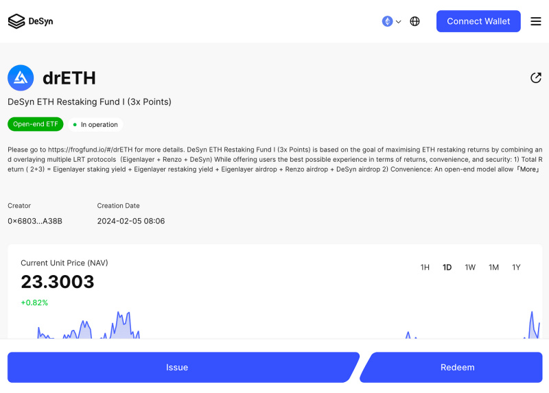 Decentralized Fund Management Platform DeSyn Launch Liquidity Restaking Fund, Enjoy triple points for Eigenlayer, Renzo, and DeSyn 4