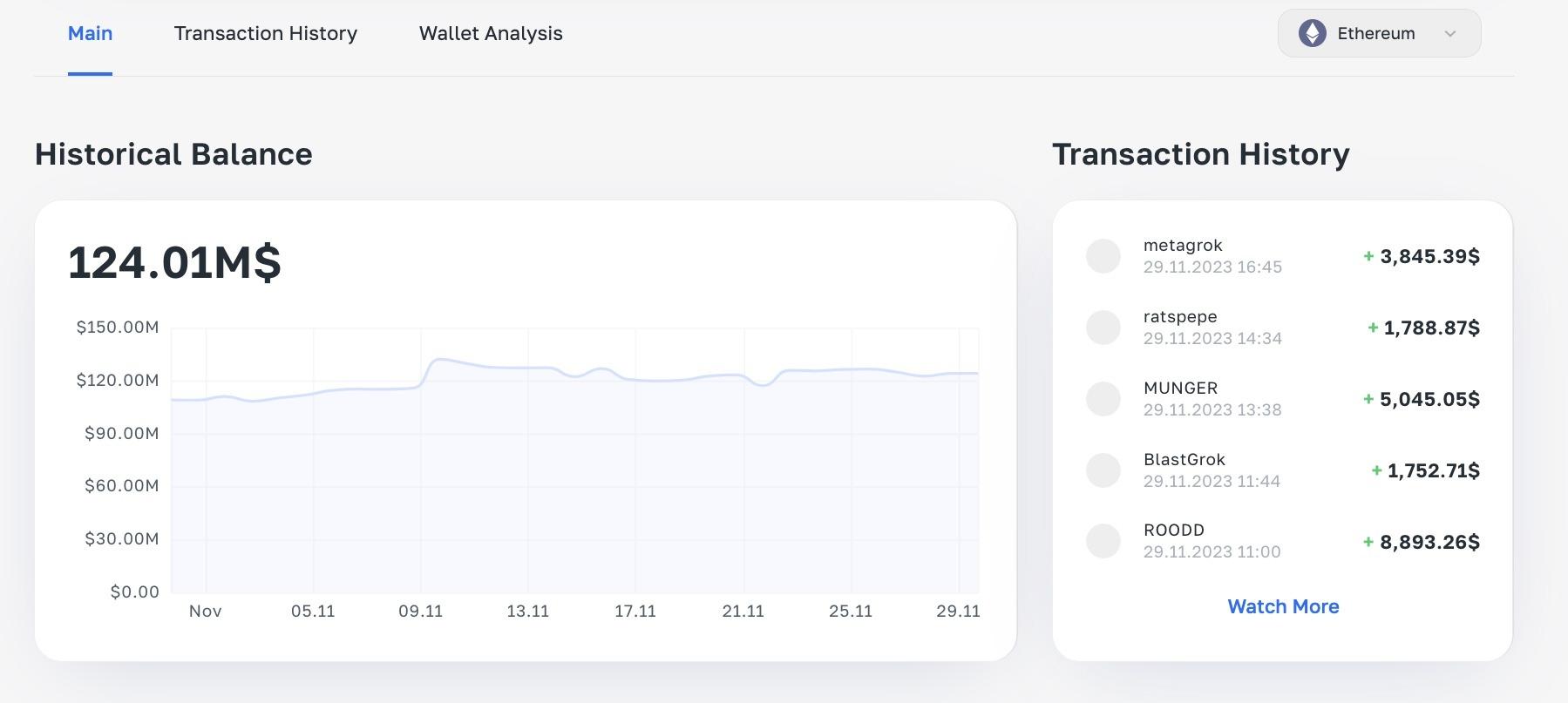 ArbitrageScanner - VIP Crypto Event for Traders! How can a beginner make money with crypto trading? On-chain Analysis and Crypto Arbitrage Tools 8 66