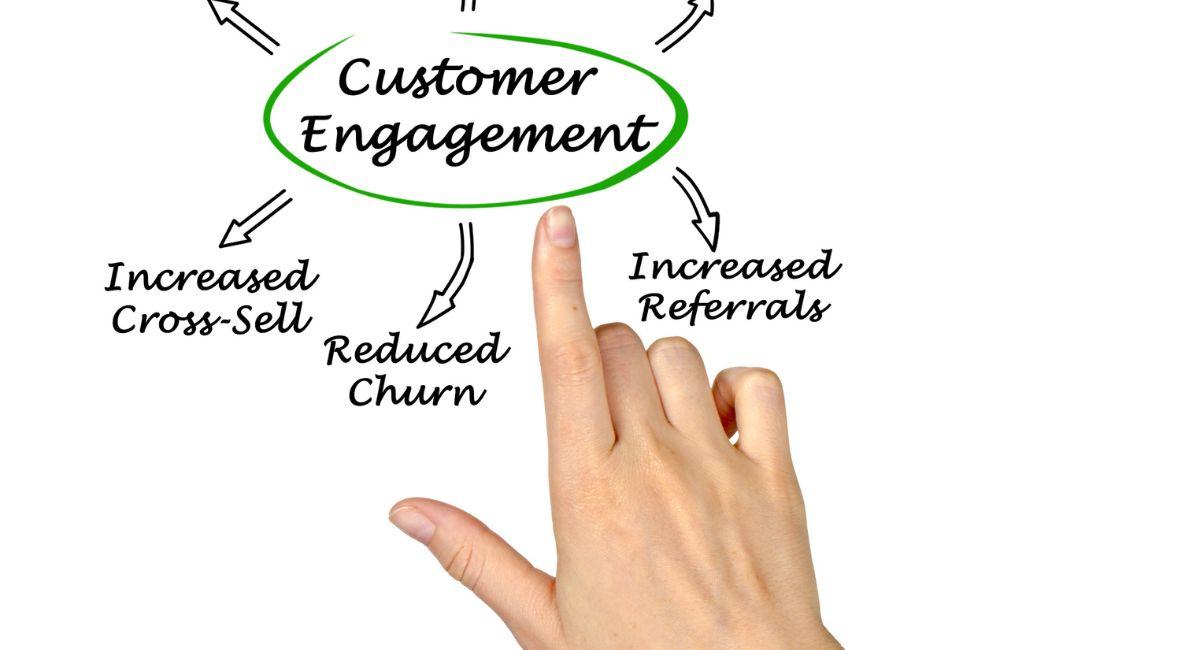 Customer Engagement Via Web3 2