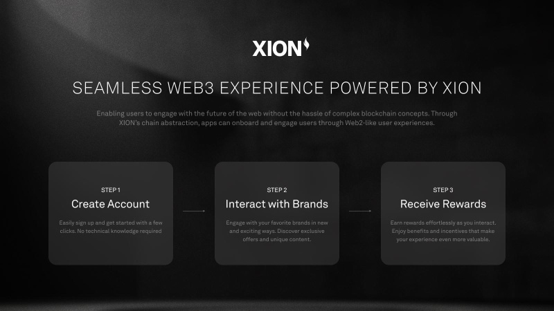 XION's Chain Abstraction Drives Success for Prominent Brands Through EarnOS Platform 3 EOS Blog Post Graphic
