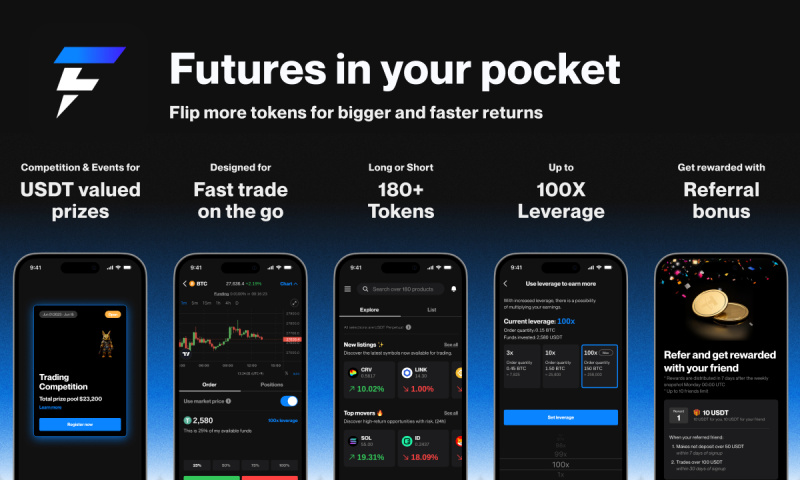 Flipster Debuts ‘The Dragon's Treasure’ Trading Competition Series with 1 million USDT worth of prizes 4 Frame 2609982 170252259760la66qOTY