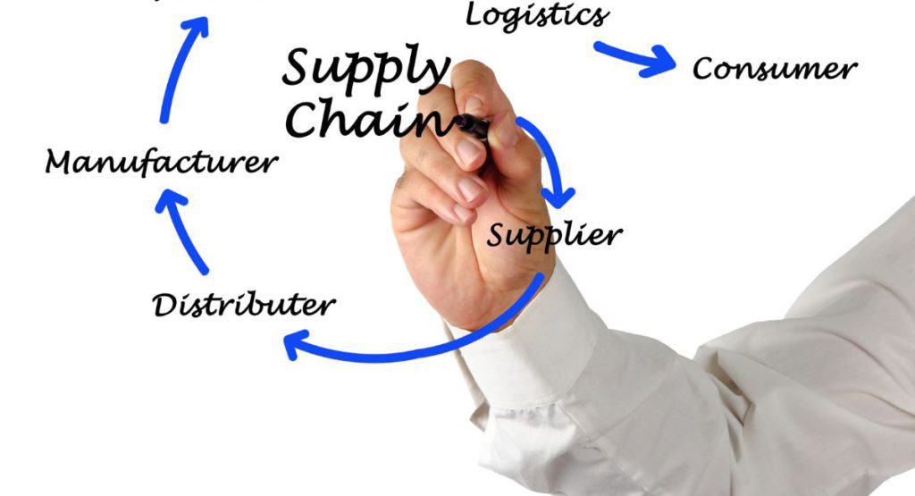 Blockchain Innovations Benefits Of Blockchain In Supply Chain Security And How Will Change The Future Of Supply Chain