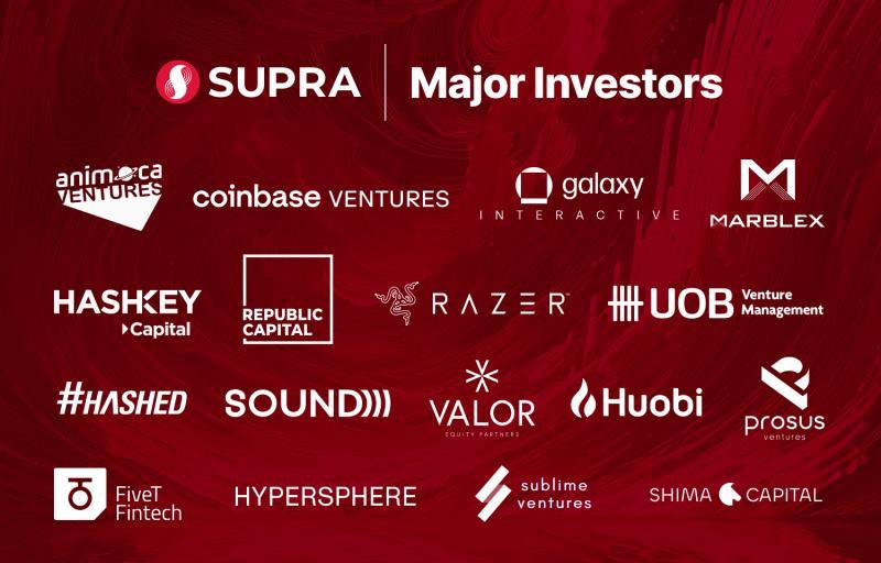 Supra Completes Over $24m in Early Stage Funding to Date 3 LogoWallFinalfinal 1695186463QLcqoMJ6gG