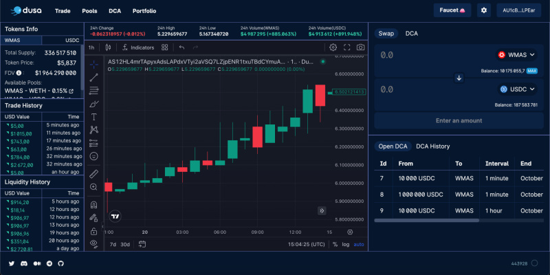 The revolutionary Massa ecosystem is launching now 4 Screen nouvelle UI 1706364891i51MuA1qLU
