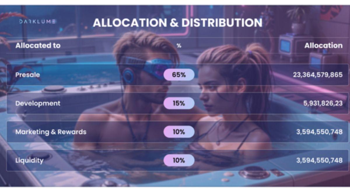 Best Crypto To Buy Now And Hold - Crypto Coins That Can Make You Rich 4 Untitled design 7 5