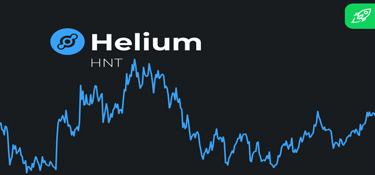 Top Crypto to Buy: BlockDAG Aims $10 Mark With 30,000x ROI Outshining BNB Smart Chain and Helium Price Surge 4 image003 18