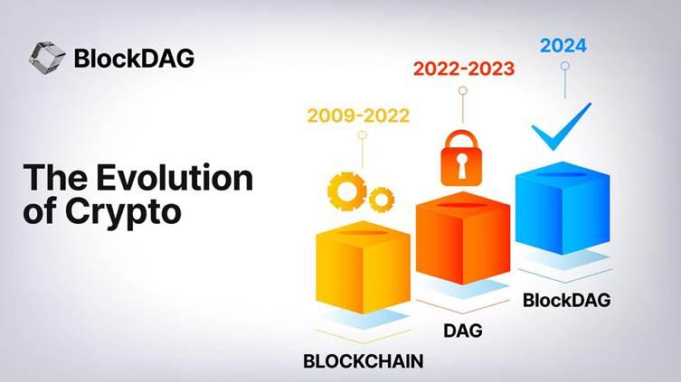 BlockDAG Unveils Technical Whitepaper as Presale Exceeds $15.5M Amid SEI Price Rally & Cardano Price Dip 4 image003 26