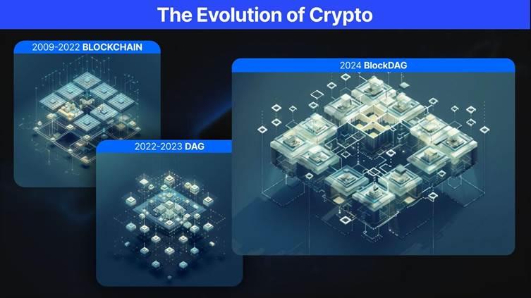 Rumours About a Prominent Silicon Valley Tech Behind BlockDAG Spike $14M in Presale, Outdoing XRP & Shiba Inu Transactions 5 image004 10
