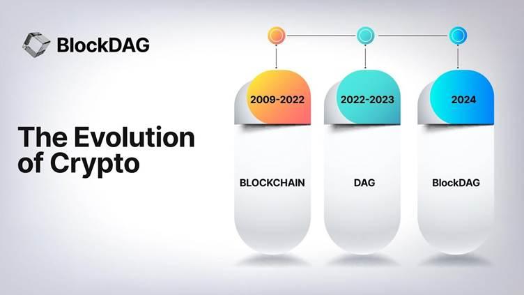 Top Altcoin to Buy: Analysts Forcast $10 for BlockDAG by 2025 Amid Litecoin Price Surge Leaving Injective Crypto Surge 5 image004 16