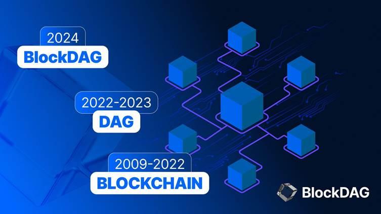 BlockDAG's Innovative Leave Ascends From the Moon With 20,000x ROI Amidst Uniswap's SEC Issues And Avalanche's Price Uptick 5 image004 20