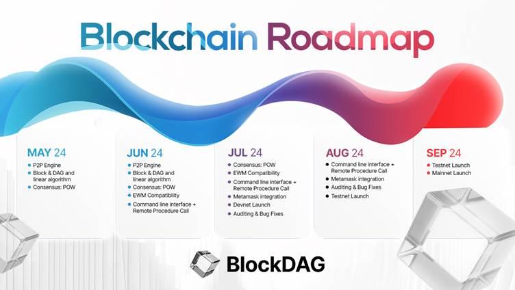 BlockDAG's Keynote 2 Spurs $10 by 2025 Projection, Outshining Polkadot (DOT) Value Amid Dogecoin vs. Toncoin Debate 5 image004 75