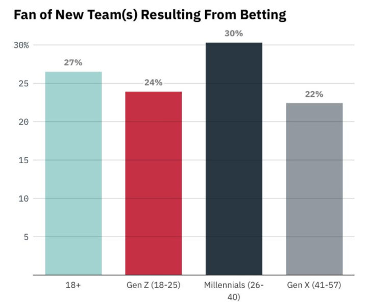 New Online Casino Site Instant Casino Partners with Italian Serie A Team Juventus FC 4 o W3WJ66Qn57JsDs4Mm px19Nj phwhZMu5W9C4Uh4ptoaF5f5 1716480926fS684zEiVX