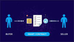 Smart Contract Security 1