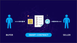 smart contract security