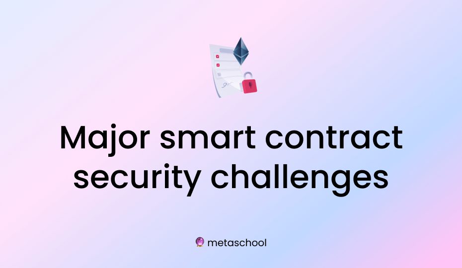 Smart Contracts: A Game-Changer For Startup Agreements 5 smartcontractsecurity 930x540 1